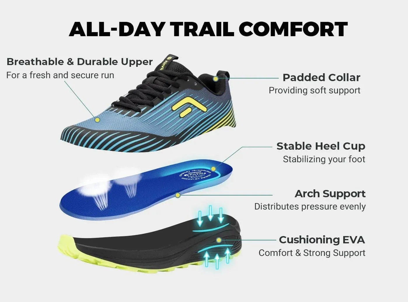 FitVille Men's AllTraction Trail Running Shoes V2